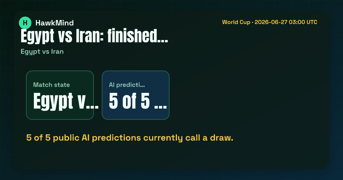 Egypt vs Iran：5 of 5 public AI predictions currently call a draw.