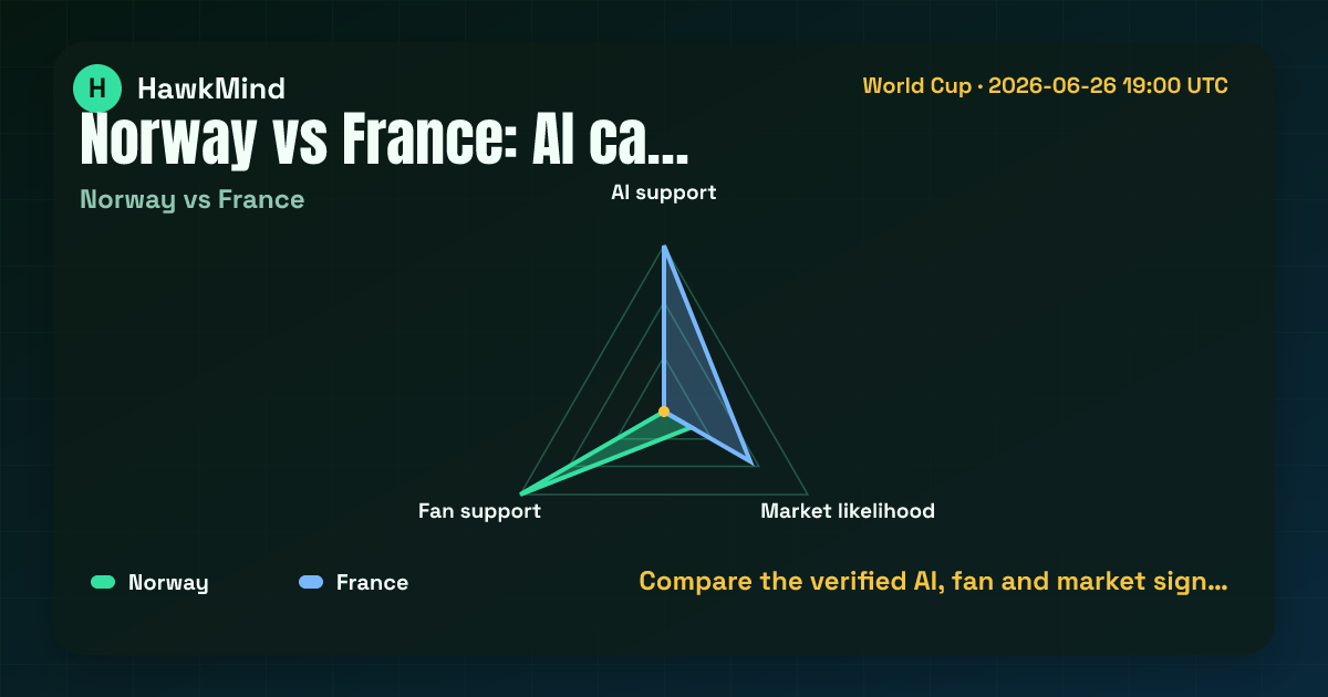Norway vs France：Compare the verified AI, fan and market sign…