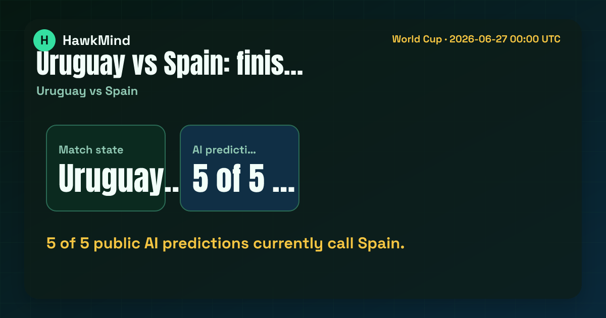 Uruguay vs Spain：5 of 5 public AI predictions currently call Spain.