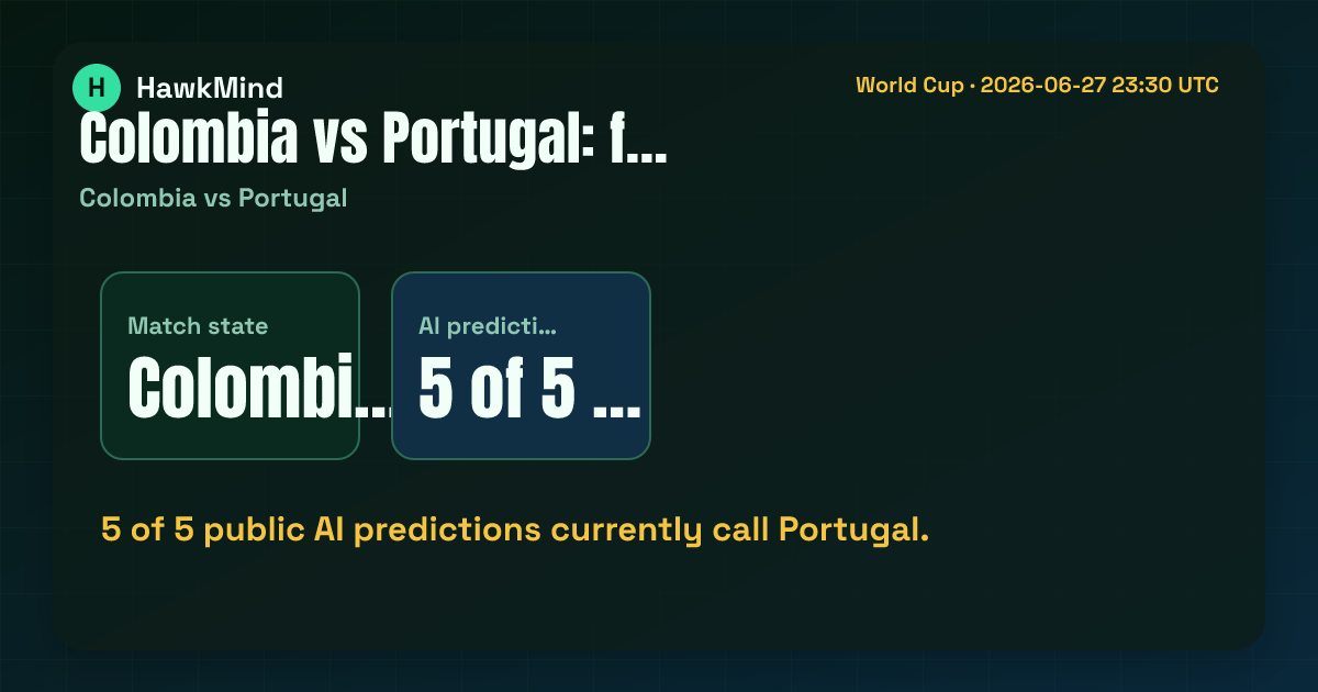 Colombia vs Portugal:5 of 5 public AI predictions currently call Portugal.