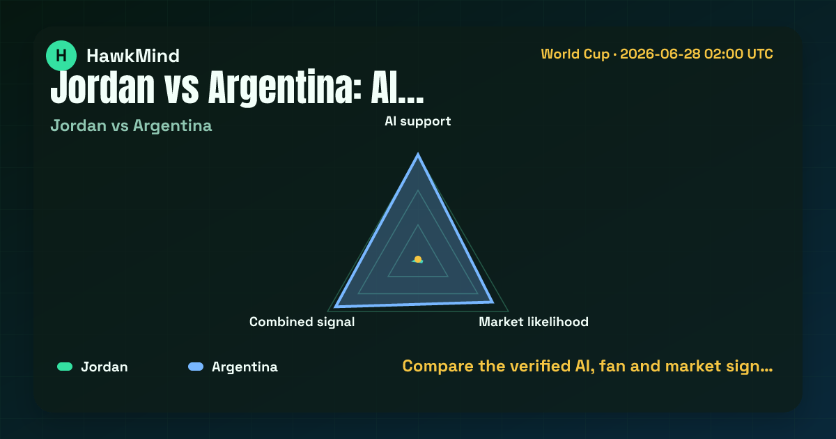 Jordan vs Argentina:Compare the verified AI, fan and market sign…