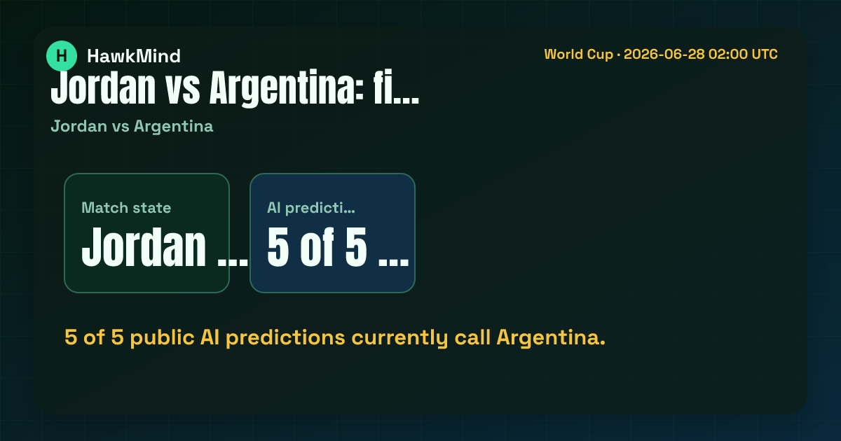 Jordan vs Argentina:5 of 5 public AI predictions currently call Argentina.