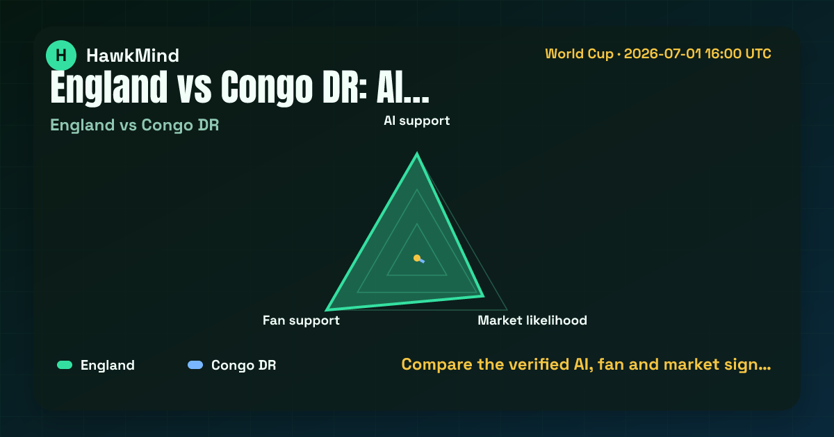 England vs Congo DR：Compare the verified AI, fan and market sign…