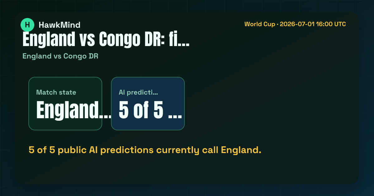 England vs Congo DR:5 of 5 public AI predictions currently call England.
