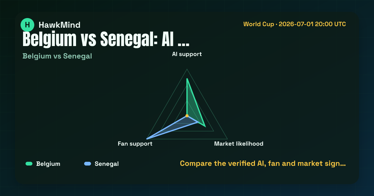 Belgium vs Senegal：Compare the verified AI, fan and market sign…