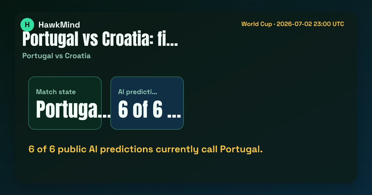 Portugal vs Croatia：6 of 6 public AI predictions currently call Portugal.