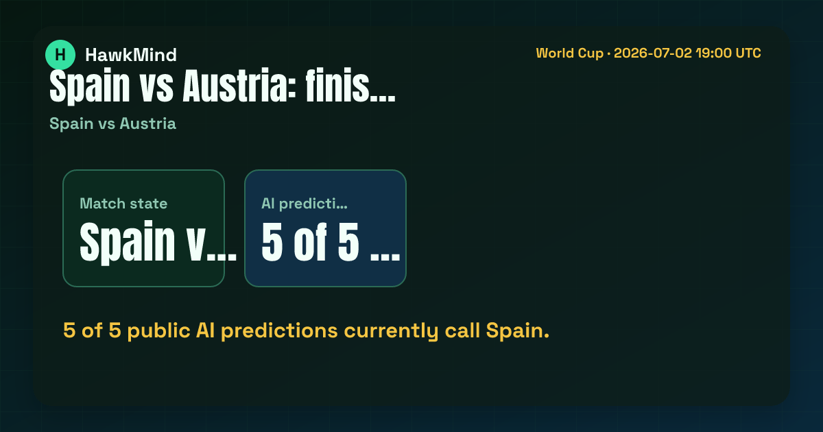 Spain vs Austria：5 of 5 public AI predictions currently call Spain.