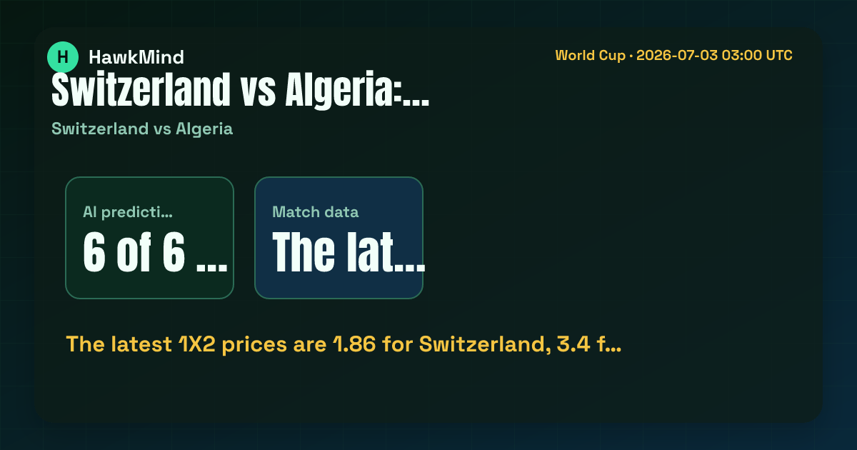 Switzerland vs Algeria：The latest 1X2 prices are 1.86 for Switzerland, 3.4 f…