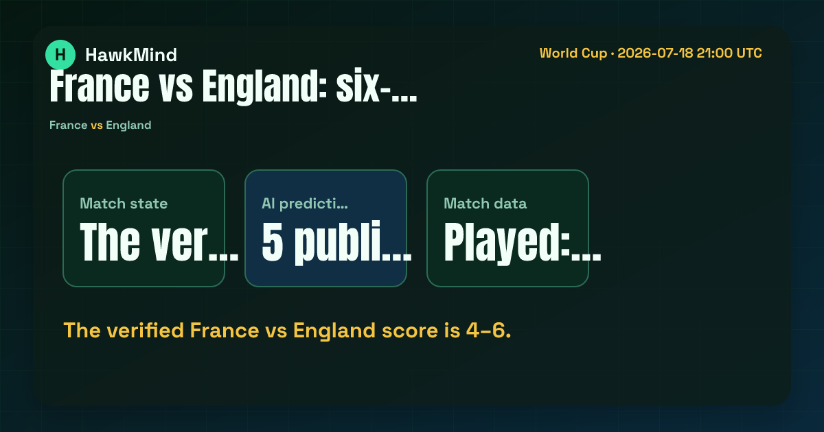 France vs England：The verified France vs England score is 4–6.