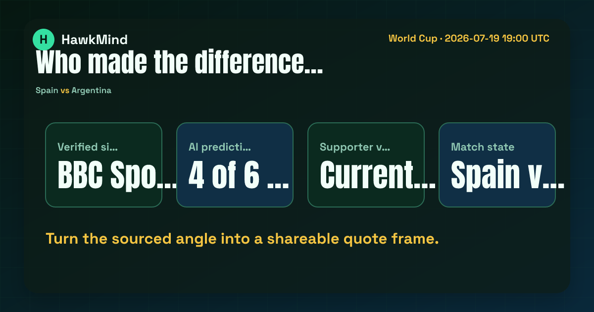 Spain vs Argentina:Turn the sourced angle into a shareable quote frame.